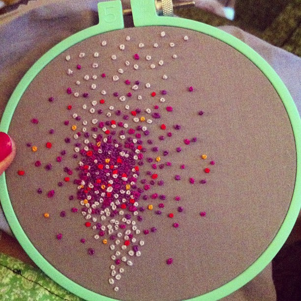 scatter plot french knot